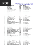 Toaz - Info Exhibitor List Till 17 Dec 2009 PR