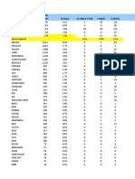 Abril Regiones Marca 35,097 M Share XV Arica Y Par. I Tarap. Ii Antof