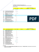 Analisis SNP (Standar Sarana Prasarana)