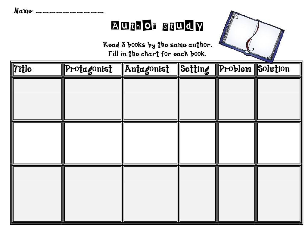 Author Study: Story Elements Chart | PDF