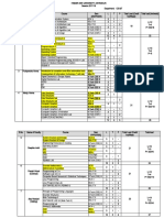 Course Load CS&IT - Odd - Sem2017-18