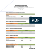 Docentes Constitucional 2022