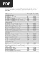 2024 Exam Fees and Charges Overview | PDF