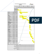 Weekly Program Monitoring Field Bentayan 2 (New)