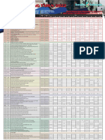 Jadwal Pelatihan Benefita THN 2022