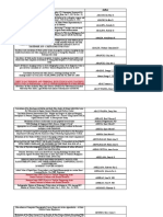 Research Titles From 2005 To 2022