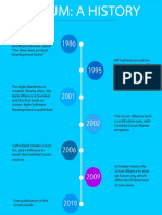 Scrum: A Concise History of an Agile Methodology