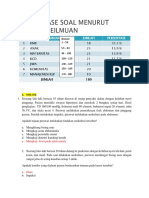 180 Soal To Ukom 2021