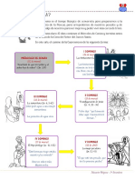 Semana 1-3ro - La Cuaresma