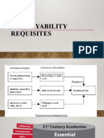 Employbilty requisites