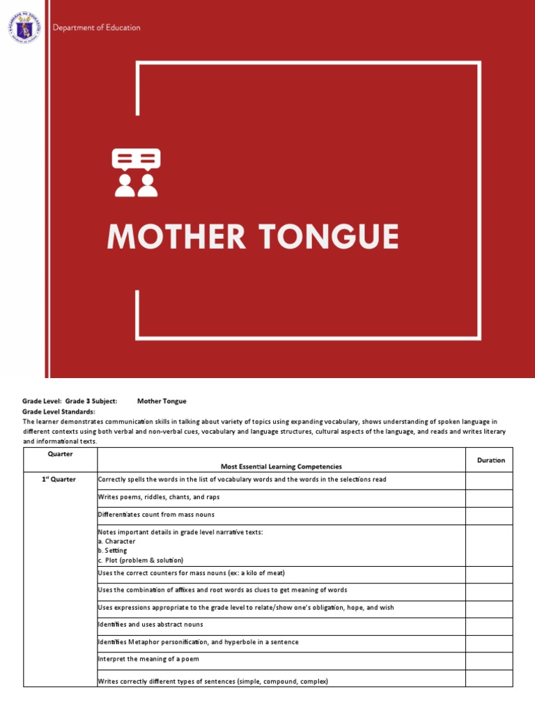 Mother Tongue 3 PDF Word Vocabulary