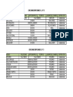 Fechas Examenes 2018