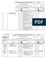 RA Risk Register Phase 2