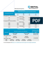 API 5L Grade X42 Pipe Chemical Composition and Mechanical Properties