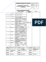 Pro-Hseq-19 Procedimiento de Operacion Del Servicio de Transporte Terrestre y Alquiler de Vehiculos