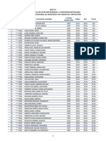 Listado Provisional Bolsa Unica Enfermeria AP y Hospitalaria Orden Puntuacion