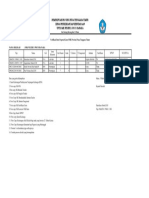 Verifikasi Data PNS SMK 2019