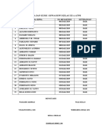 Aset Kelas Xii A