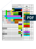 Distributivo Sierra 2021 - 2022)