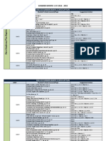 ENG 135 SUMMER MONTH 1 Catch Up Plan