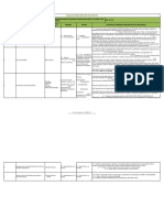 001 - Descarregamento de Containe