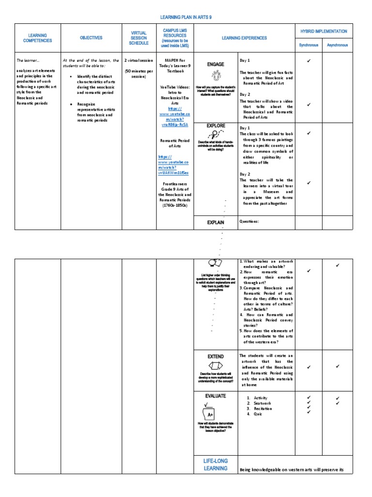 Arts 9 Q3 Week 1 Pdf Learning Communication