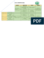 Horario I Ciclo I Semestre 2022