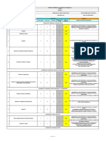 Anexo 1 P-09 Matriz de emergencia pdf