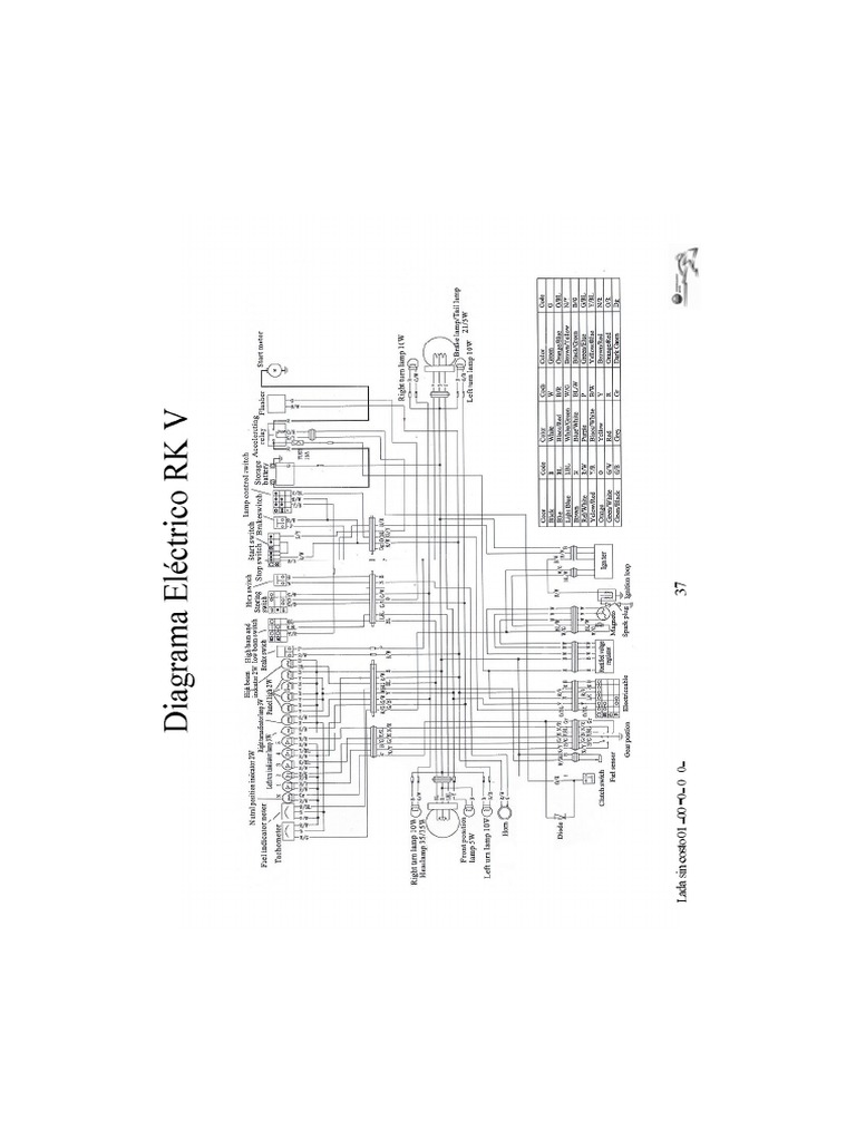 Keeway RK V Wiring Diagram | PDF
