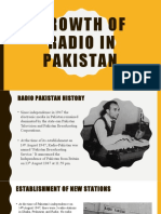 Growth of Radio in Pakistan