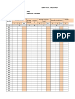 Laporan Monitoring 30 Juli 2020 Dapil 3