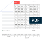 Course Load: Instructor - Name Course Title Dep't Program Division Batch CR HR Day Time Room