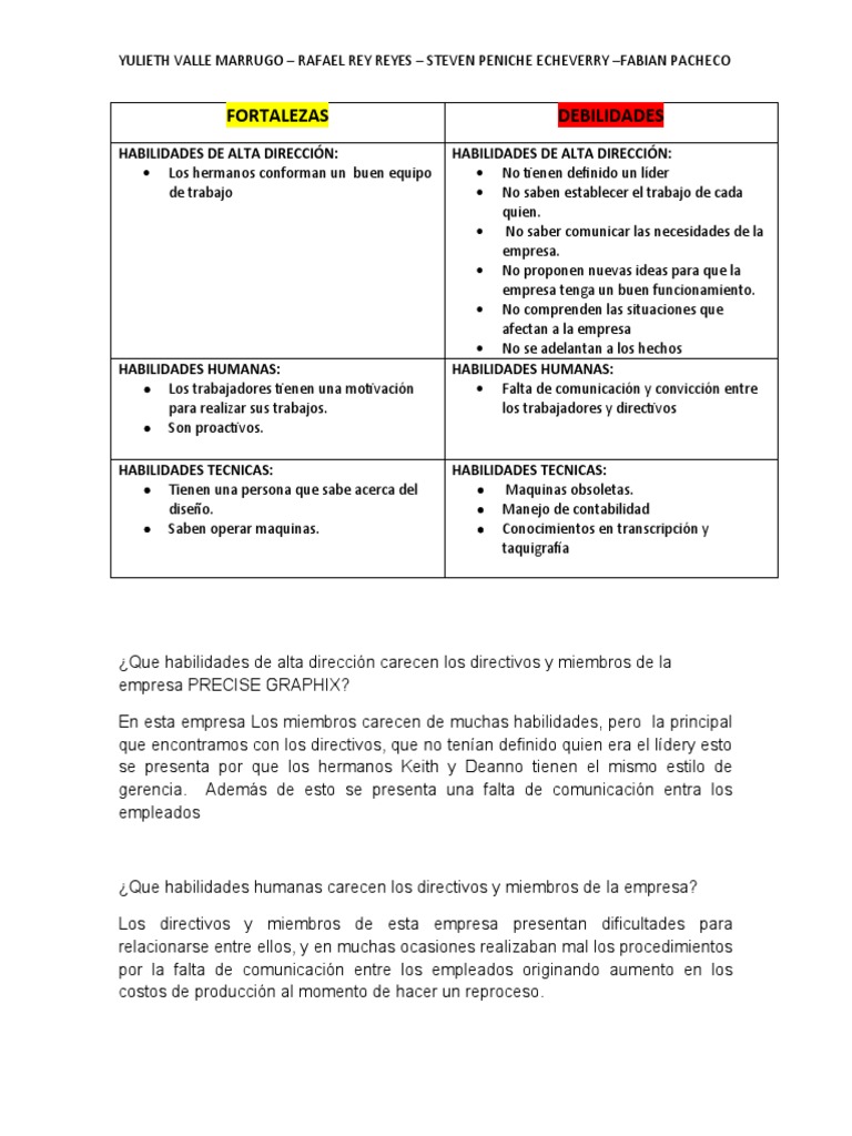 admo-pdf-business-economias