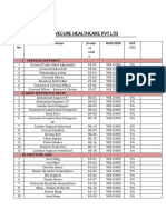 Drivecure Healthcare PVT LTD: S. No Product Name Produ CT Cod e HSN Code GST (%)