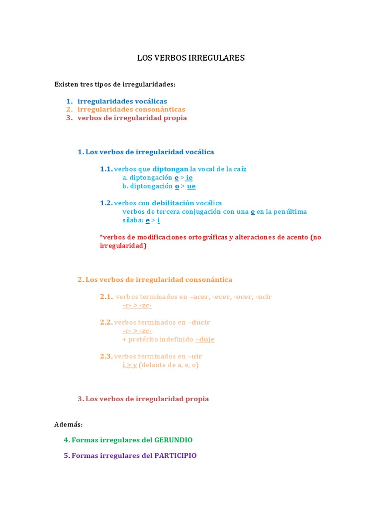 Verbos Irregulares en Español | PDF | Verbo | Conjugación gramatical