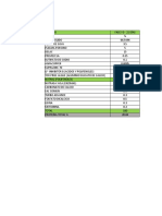 FORMULAS DE PREINICIO E INICIO PARA CERDOS