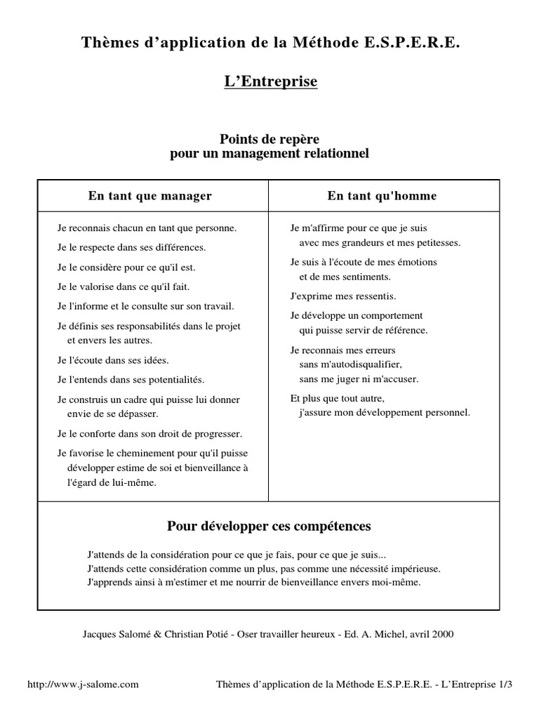 Application de la Méthode E.S.P.E.R.E. | PDF | Évolution de carrière