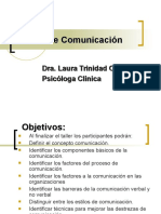 ESTILOS DE COMUNICACION