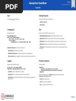 Spring Boot Cheatsheet