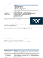 Logros politicos, económicos y sociales