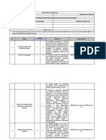 PLANES Y PROGRAMAS FORMACION EQUIVALENTE Derechos Humanos