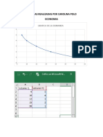 Graficas Realizadas Por Carolina Polo