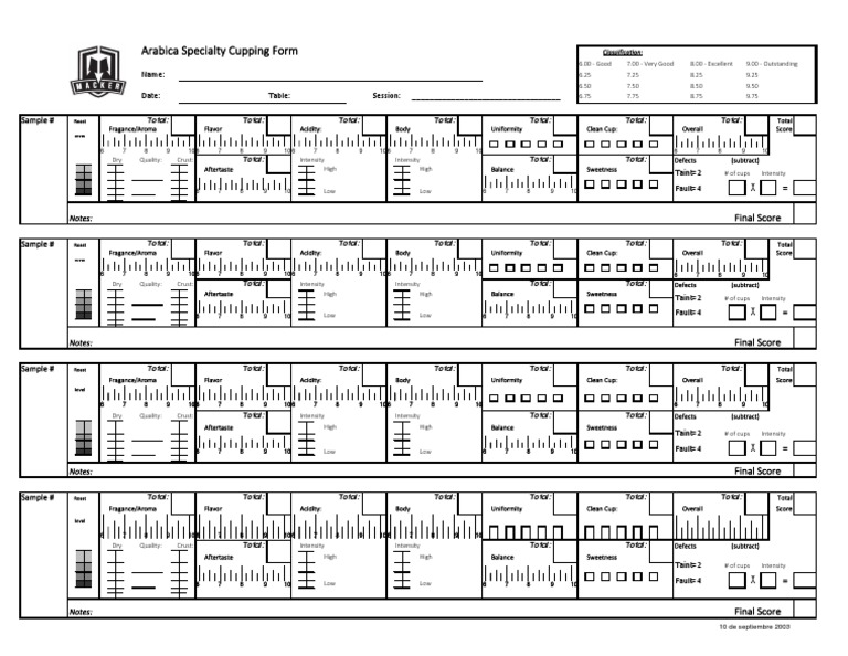 Arabica Specialty Cupping Form: Name: Date: Table: Session: - Sample ...