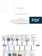Linea de Tiempo Eje 3 Rol Del Maestro
