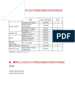 MTU Approved Lub List and Supplier in China