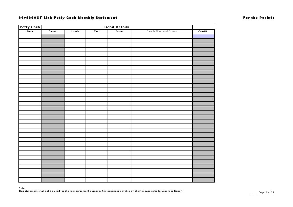 Petty Cash Expense Debits And Credits