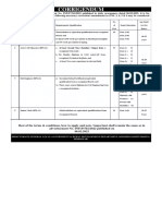 182 LG Rural Development Feb 2022 Corrigendum