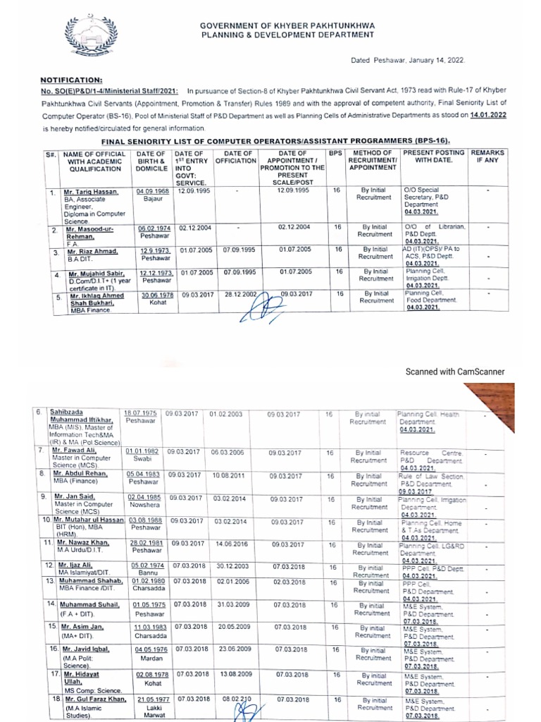 Computer Operator Assistant Progrmmer | PDF image.