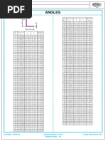 Square Tubes Specifications | PDF