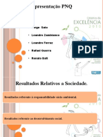 Apresentação PNQ: - Jorge Sato - Leandro Zambianco - Leandro Ferraz - Rafael Guerra - Renato Bafi